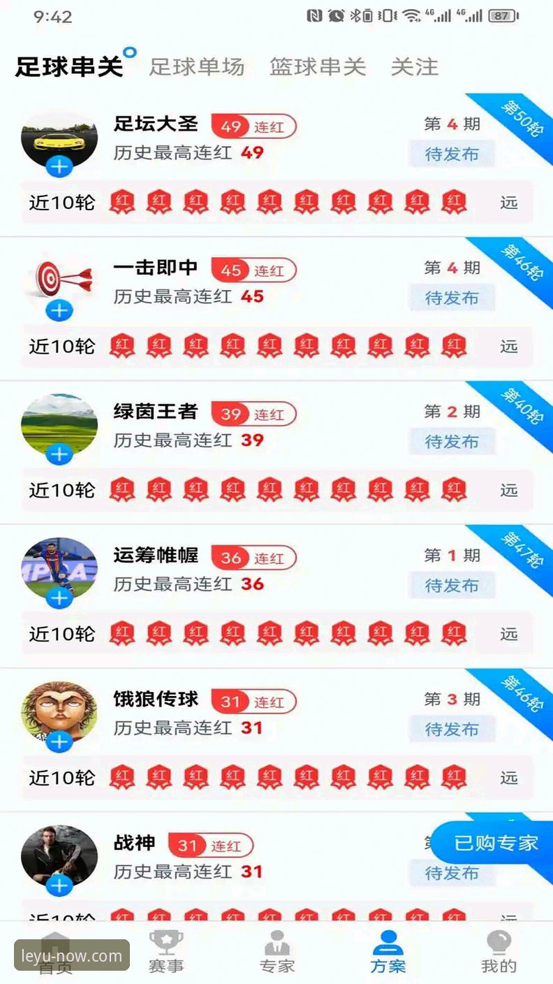 资深用户分享：乐鱼体育平台资讯获取与使用实战经验